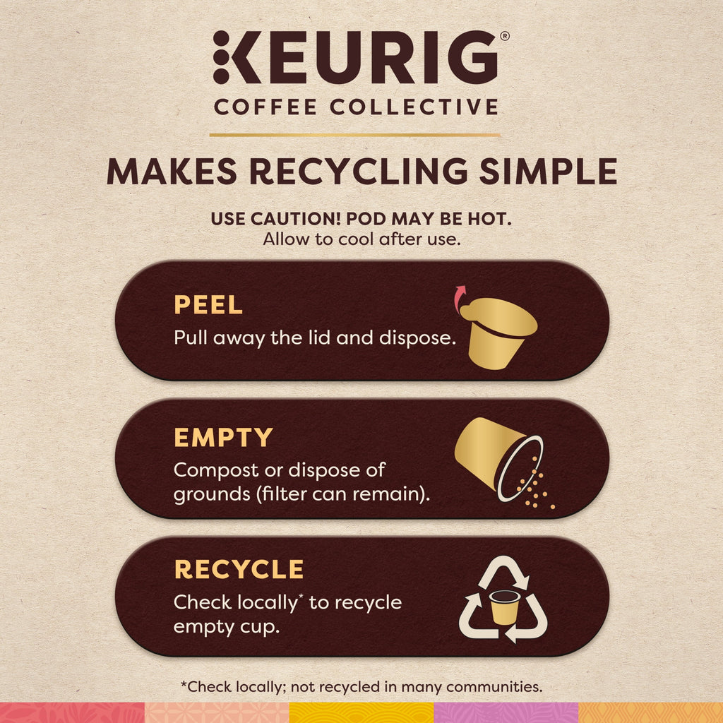 Keurig Coffee Collective - Global Trek by Cyrille Jannet, Medium Roast K-Cup Coffee Pods, 8 Count