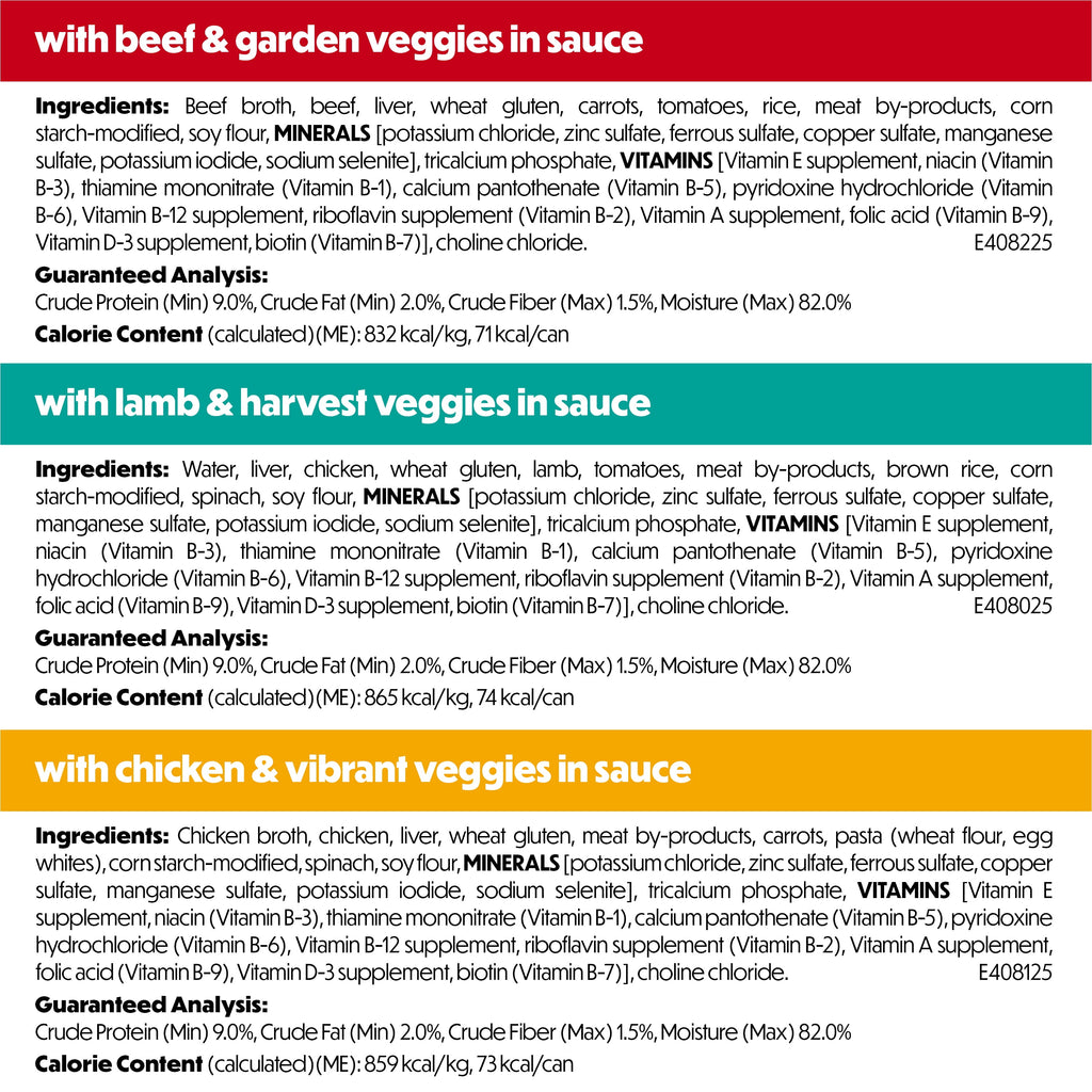 Purina Beneful Kitchen Creations With Beef - Chicken, or Lamb Wet Dog Food Variety Pack, 3 oz Cans (12 Pack)