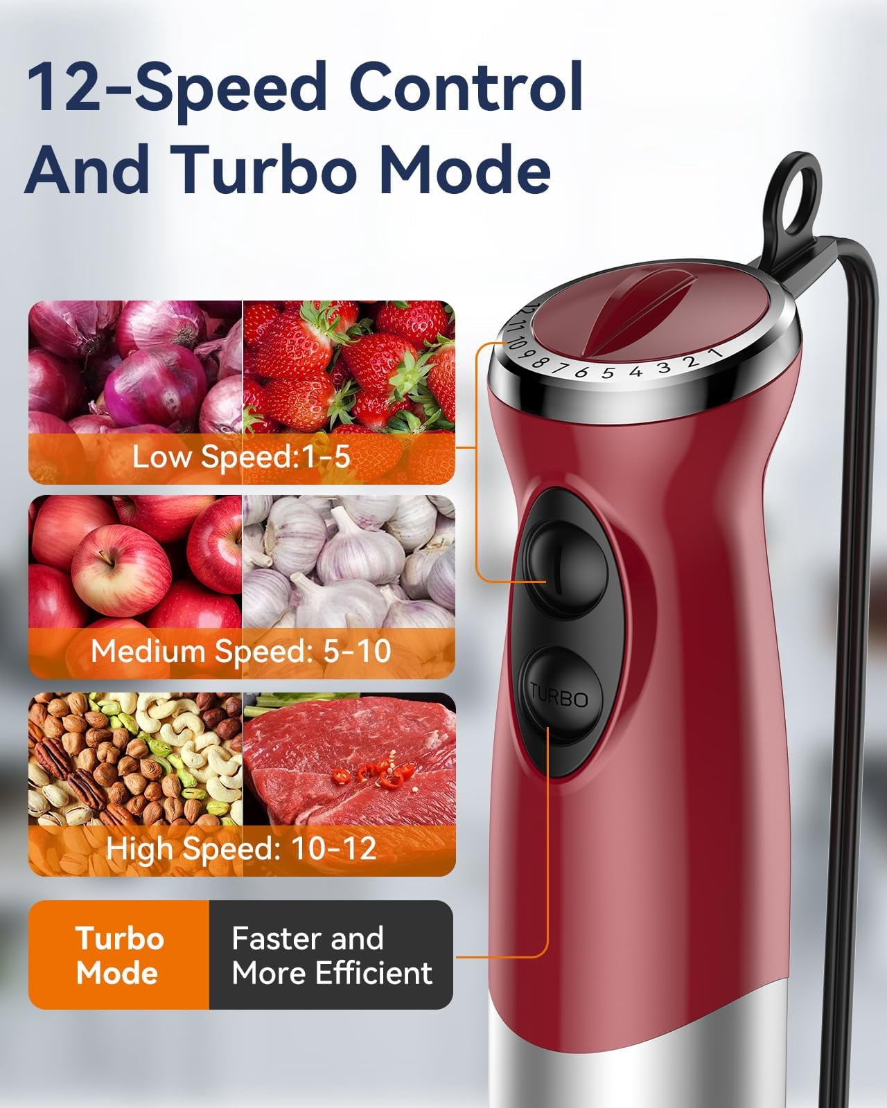 Immersion Blender Handheld 1000W 5 in 1 Corded Stick Hand Blender Kitchen with 12 Speed - BPA-Free, Mixing Beaker, Chopper, Whisk, Milk Frother, Perfect Emulsifier