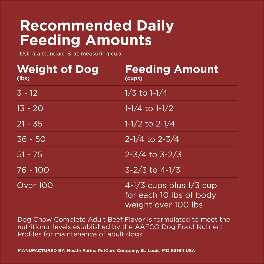 Purina Dog Chow Complete Adult Dry Dog Food for Adult Dogs - Kibble Beef Flavor 18.5 lb Bag - 3-Pack