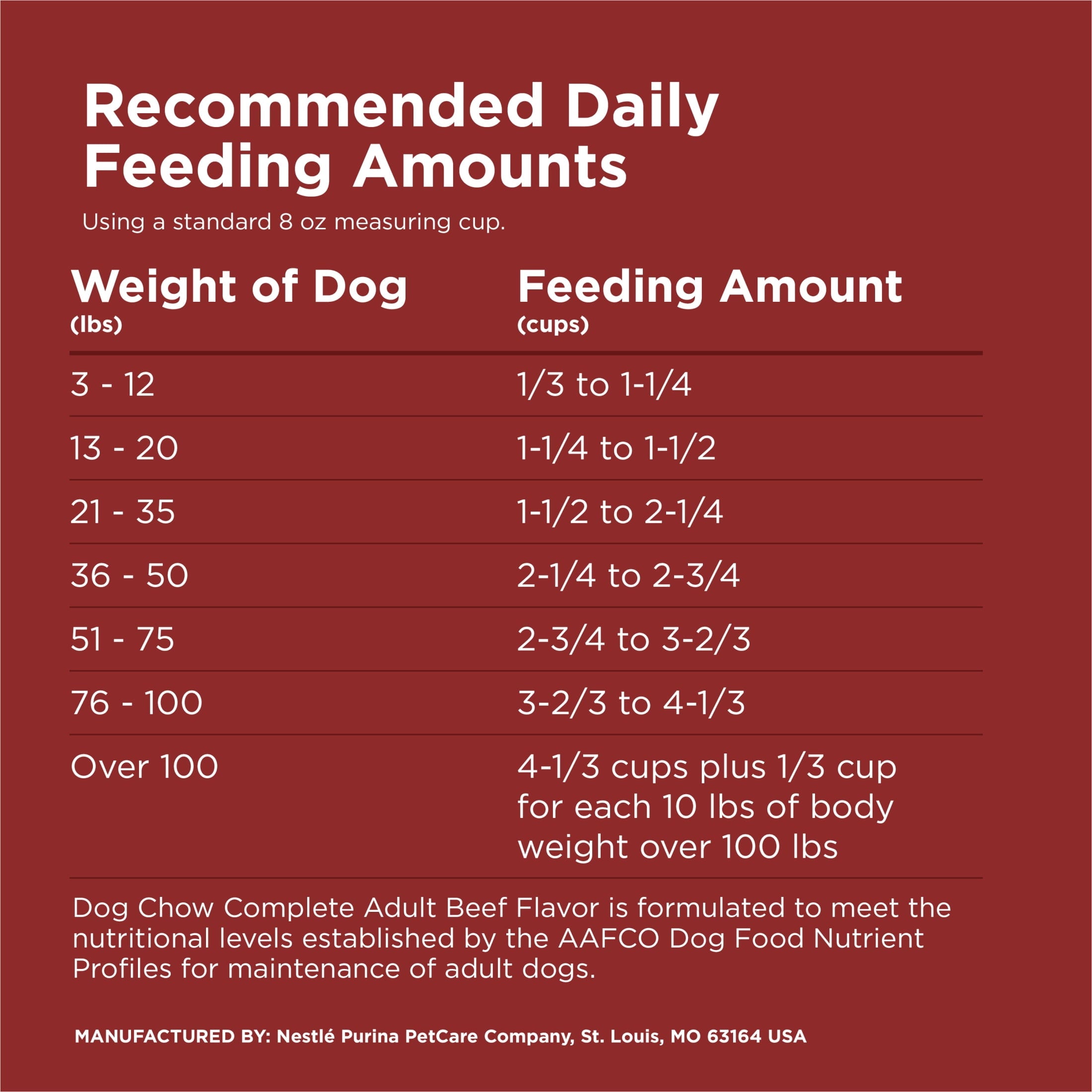 Purina Dog Chow Complete Adult Dry Dog Food for Adult Dogs - Kibble Beef Flavor 18.5 lb Bag - 3-Pack