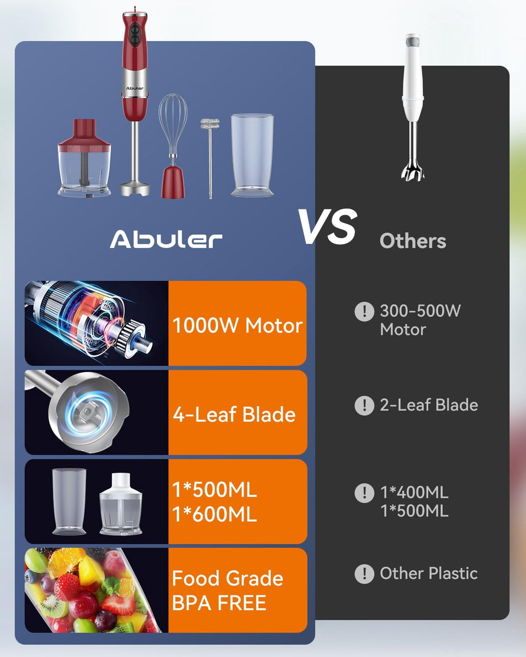 Immersion Blender Handheld 1000W 5 in 1 Corded Stick Hand Blender Kitchen with 12 Speed - BPA-Free, Mixing Beaker, Chopper, Whisk, Milk Frother, Perfect Emulsifier