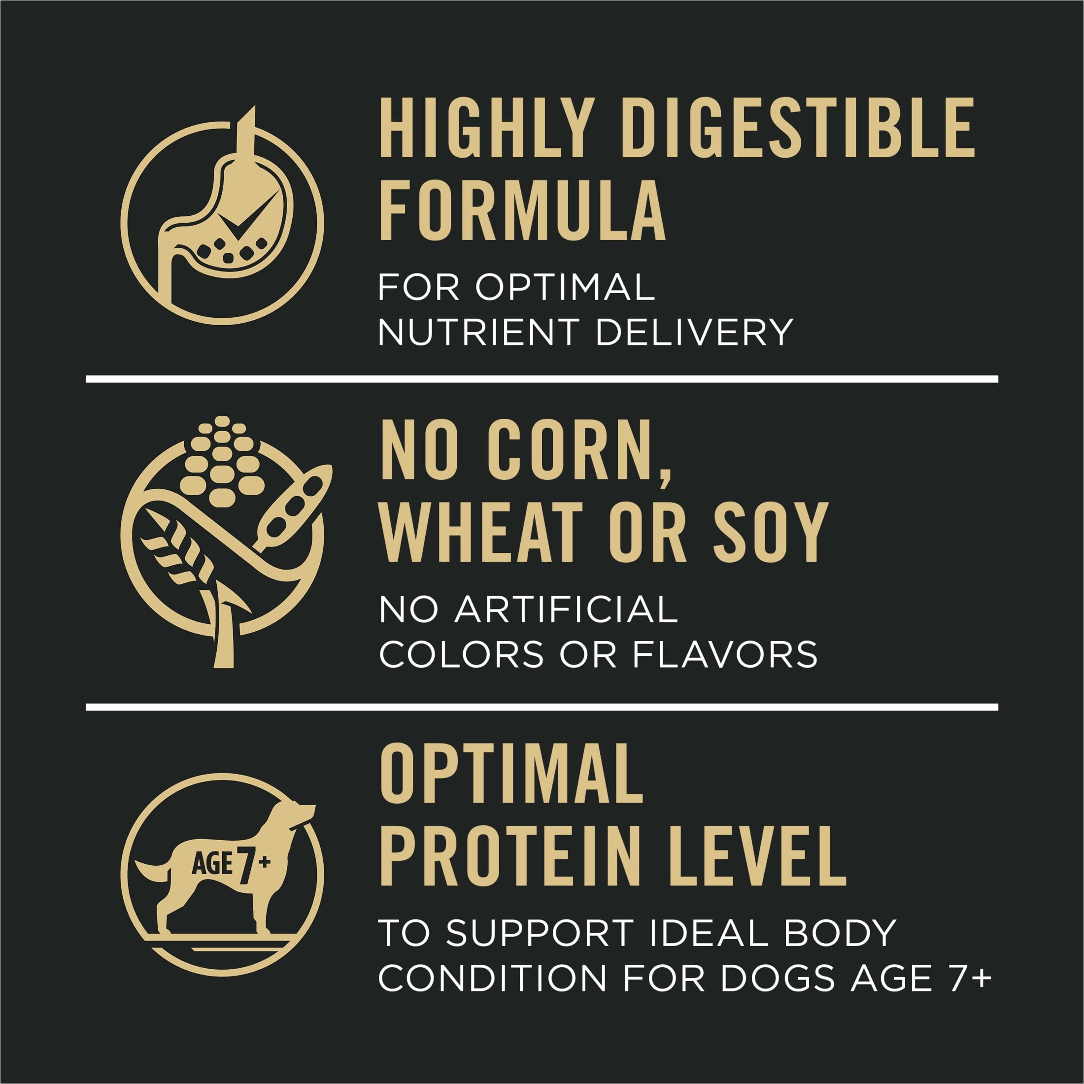 Purina Pro Plan Sensitive Skin and Sensitive Stomach Dog Food Senior Dogs Adult 7 Plus Salmon and Rice Formula - 24 lb Bag