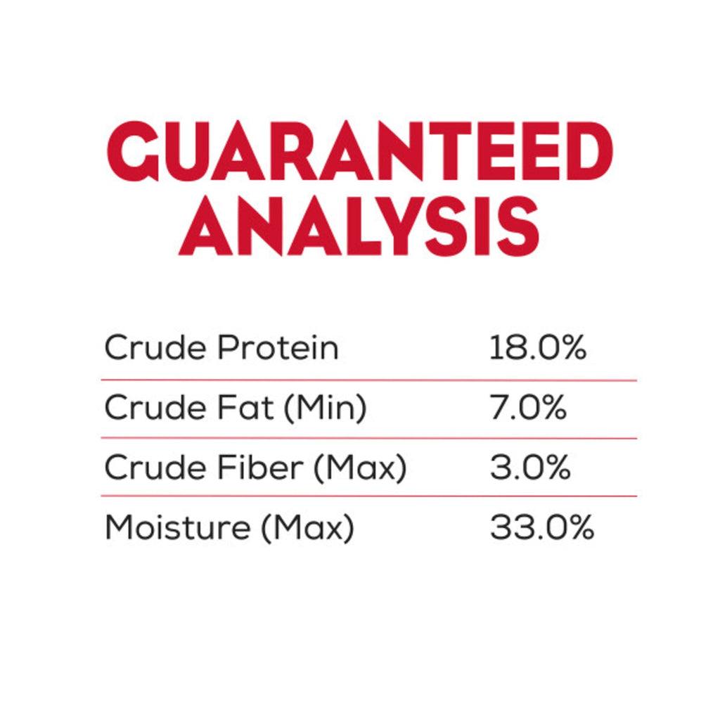 Purina Moist & Meaty Dry Dog Food - High Protein Steak Flavor with Real Beef, 12 Count