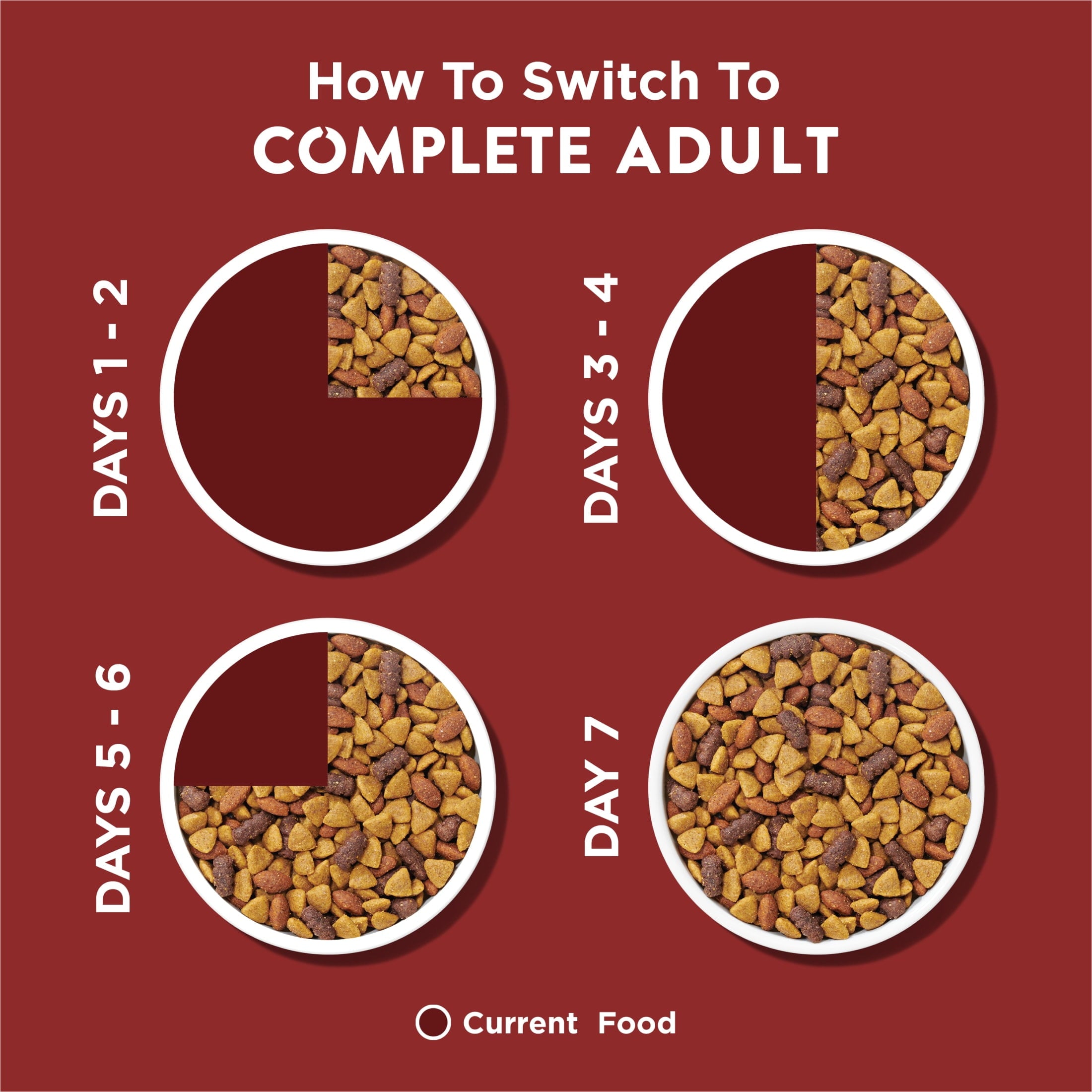 Purina Dog Chow Complete Adult Dry Dog Food for Adult Dogs - Kibble Beef Flavor 18.5 lb Bag - 3-Pack