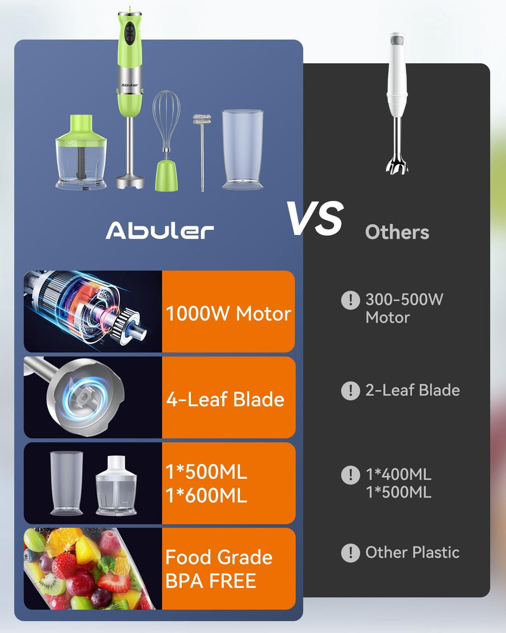Immersion Blender Handheld 1000W 5 in 1 Corded Stick Hand Blender Kitchen with 12 Speed - BPA-Free, Mixing Beaker, Chopper, Whisk, Milk Frother, Perfect Emulsifier