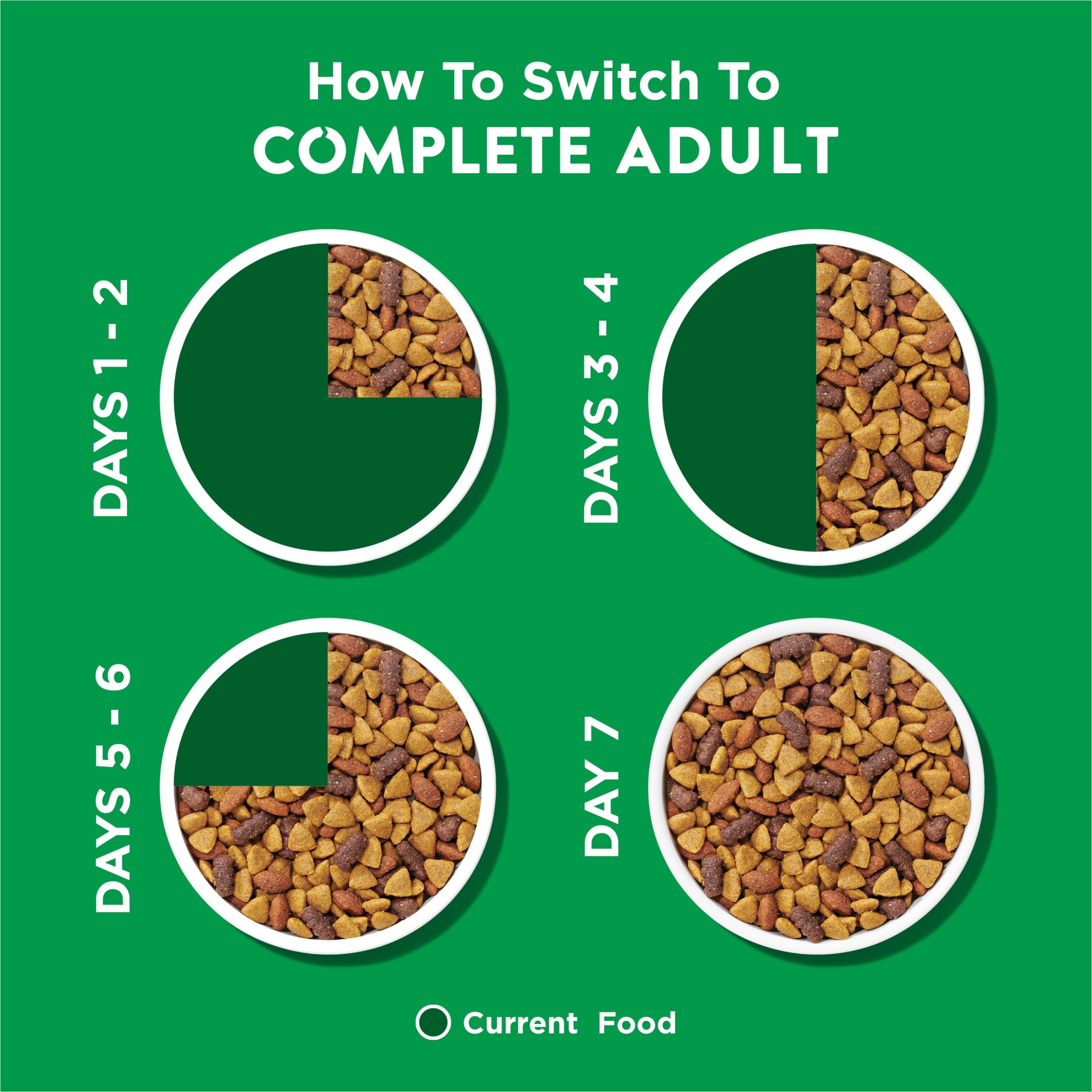 Purina Dog Chow Chicken Flavor Dry Dog Food Complete Adult - 3.5 lb.