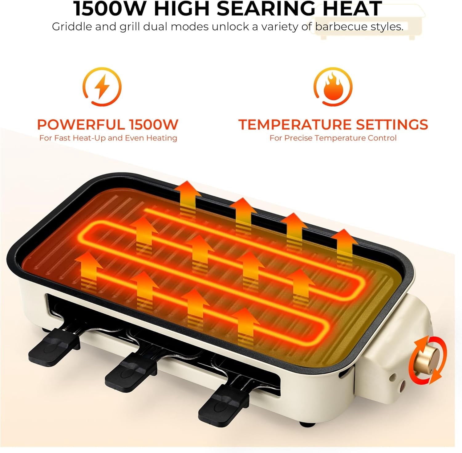 Electric Indoor Grill - 2 in 1 Indoor Grills for Kitchen with Grill Net & Non-Stick Cooking Removable Plate, Temperature Control, Dishwasher Safe, 1500W Smokeless barbecue