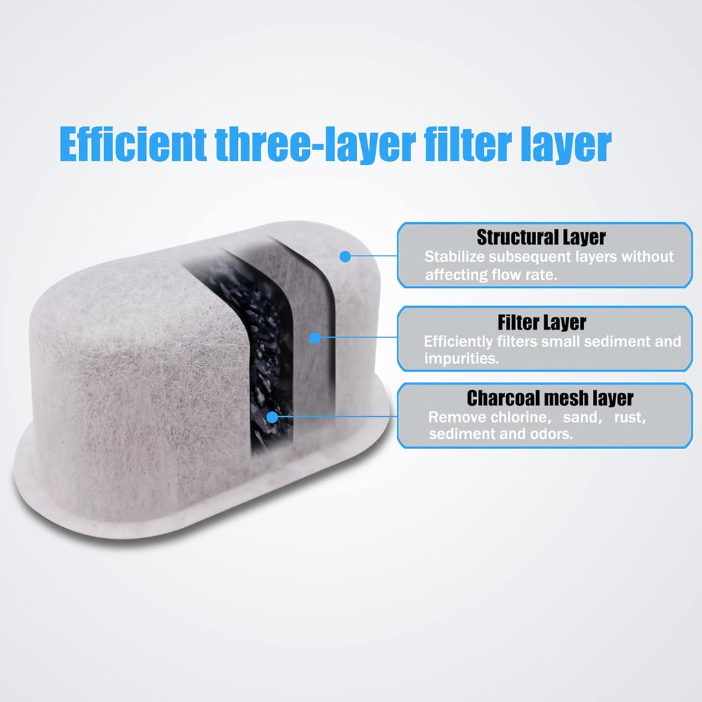 12- Pack Replacement Advanced Water Filter Cartridges for Mr. Coffee Easy Measure and Dishwashable Coffee Makers - Premium Water Filtration Cartridges Compatible with Mr. Coffee Coffee Makers