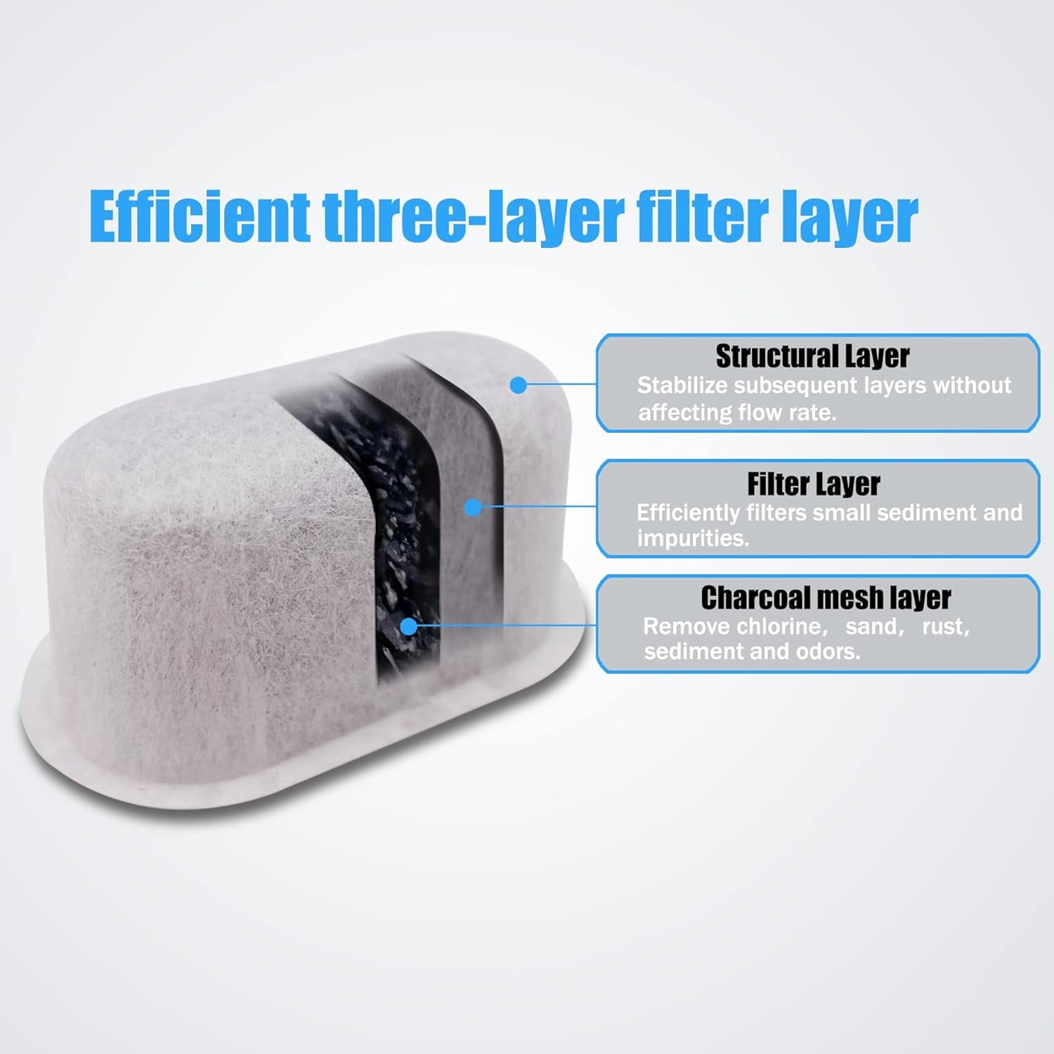 12- Pack Replacement Advanced Water Filter Cartridges for Mr. Coffee Easy Measure and Dishwashable Coffee Makers - Premium Water Filtration Cartridges Compatible with Mr. Coffee Coffee Makers