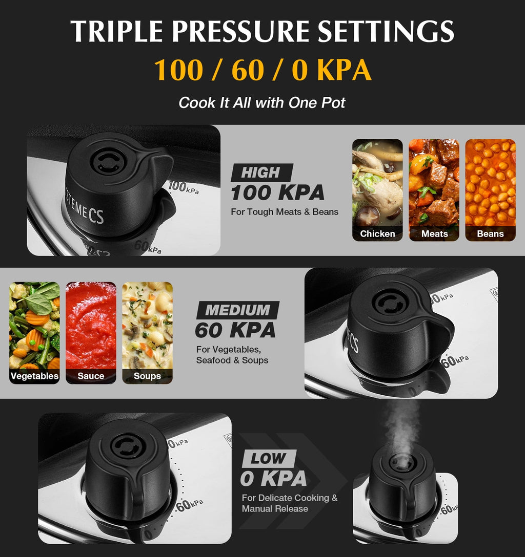 Koch Systeme CS 8.5-Quart Stainless Steel Pressure Cooker - 3-in-1 Olla de Presion, One-Hand Locking, Induction Pressure Cooker, Glass Lid & Steamer