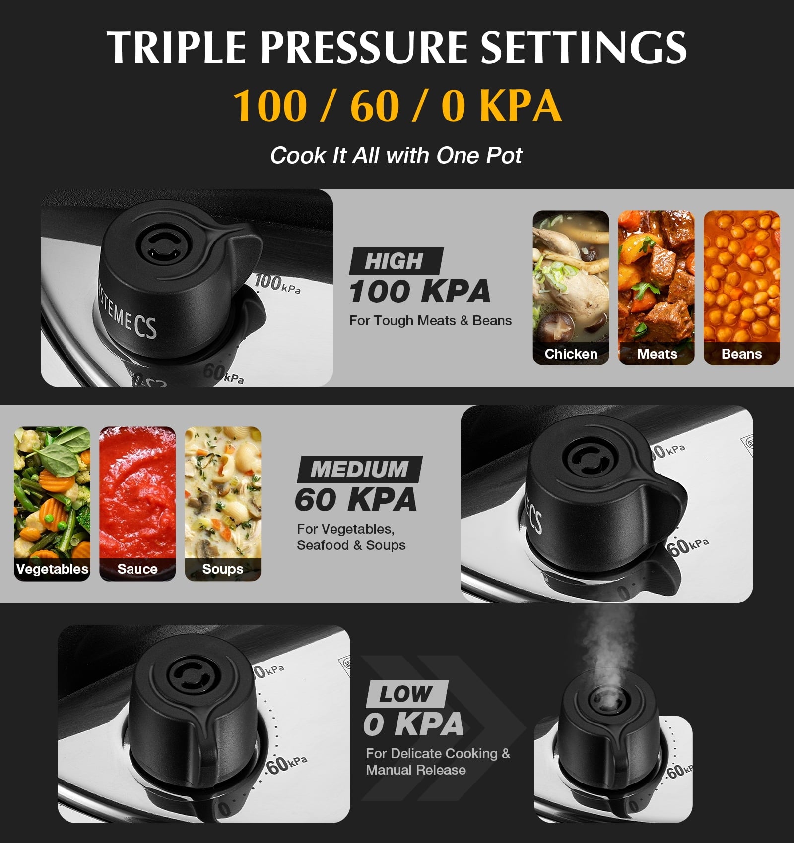 Koch Systeme CS 8.5-Quart Stainless Steel Pressure Cooker - 3-in-1 Olla de Presion, One-Hand Locking, Induction Pressure Cooker, Glass Lid & Steamer