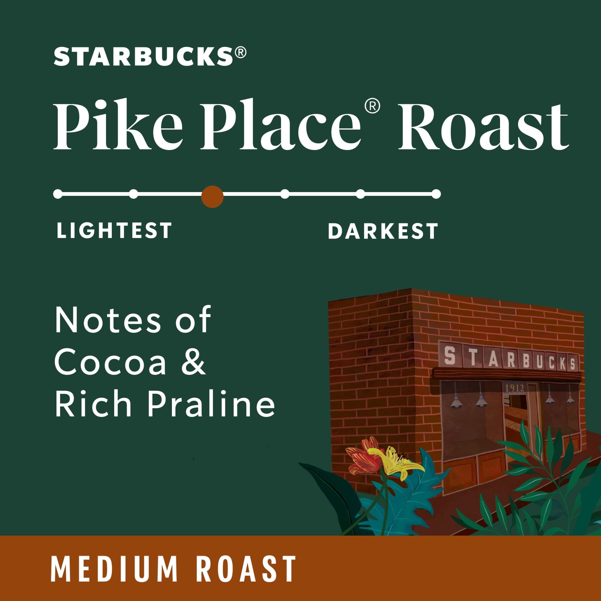 Starbucks Pike Place Roast - Hot or Iced Coffee, Medium Roast K-Cup Coffee Pods, 12 Count