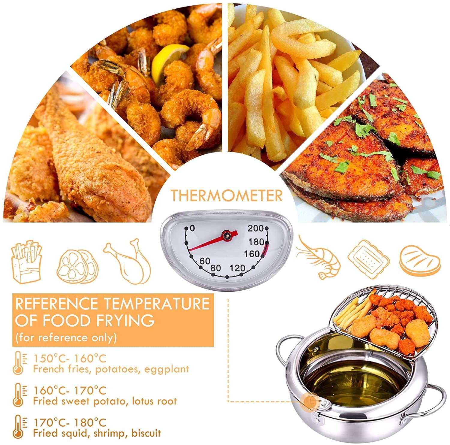 ZLF Deep Fryer Pot - 304 Stainless Steel Frying Pot with Oil Drain, Temperature Control and Lid, Tempura Deep Fryer Pot for Kitchen Stove/Induction Cooker French Fries Fryer 9.4"