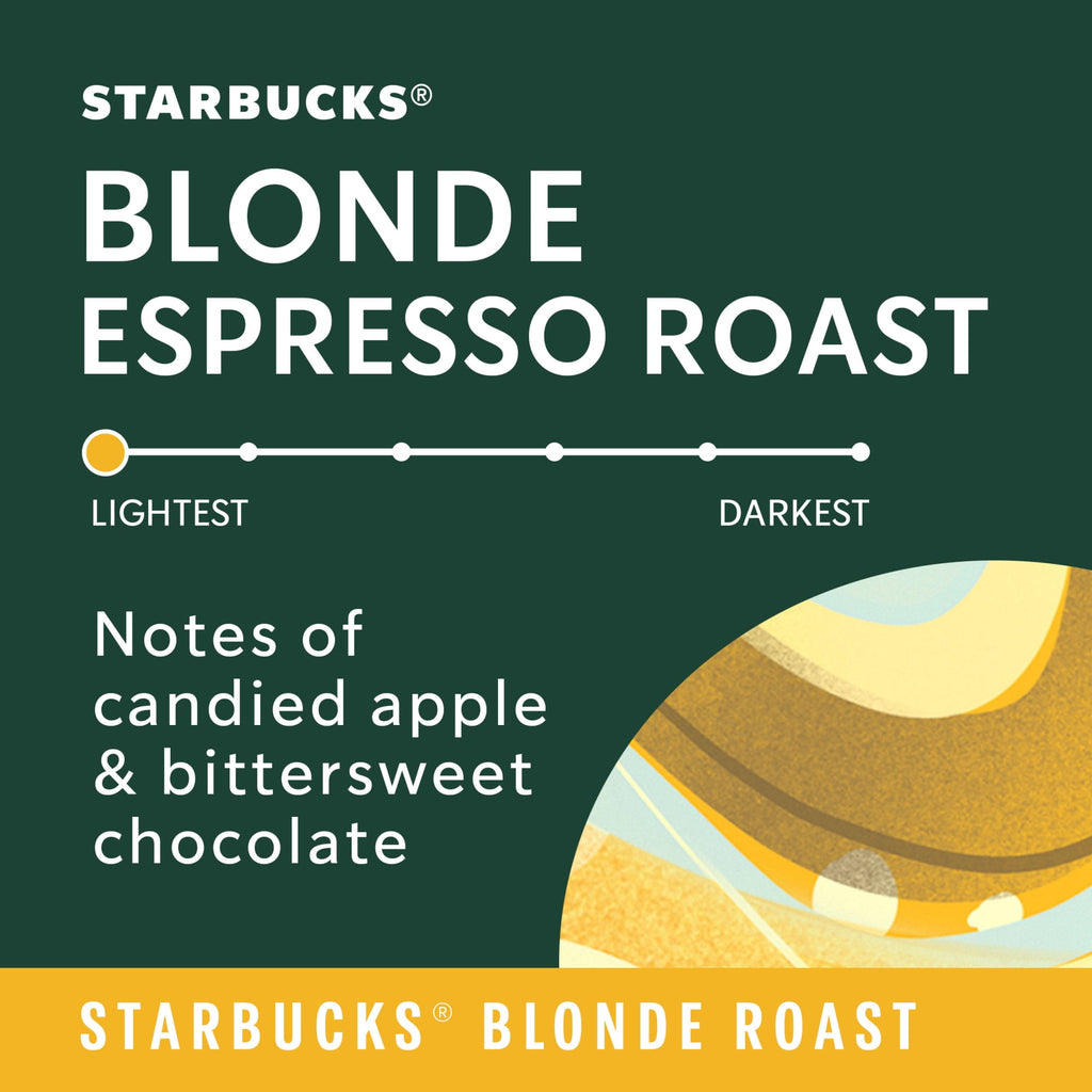 Starbucks K-Cup Coffee Pods - Starbucks Blonde Espresso Roast Hot or Iced Coffee, 22 Keurig Pods 8.9 oz