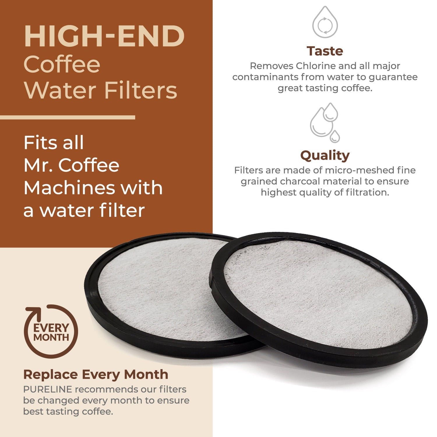 Mr. Coffee Water Filter with Advanced Filtration by PURELINE. Compatible with all Mr. Coffee Machines. (12 Pack)
