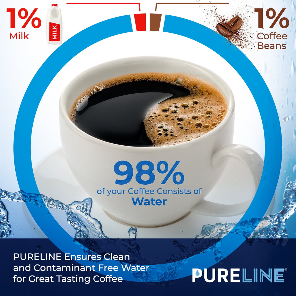 Mr. Coffee Water Filter with Advanced Filtration by PURELINE. Compatible with all Mr. Coffee Machines. (12 Pack)
