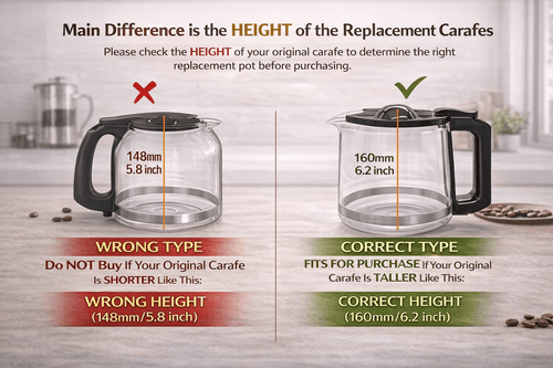 12 Cup Coffee Carafe Replacement Compatible with Mr. Coffee – Fits RF - LM, PC, SC Series – Glass Coffee Pot, Easy Pour, Heat Resistant