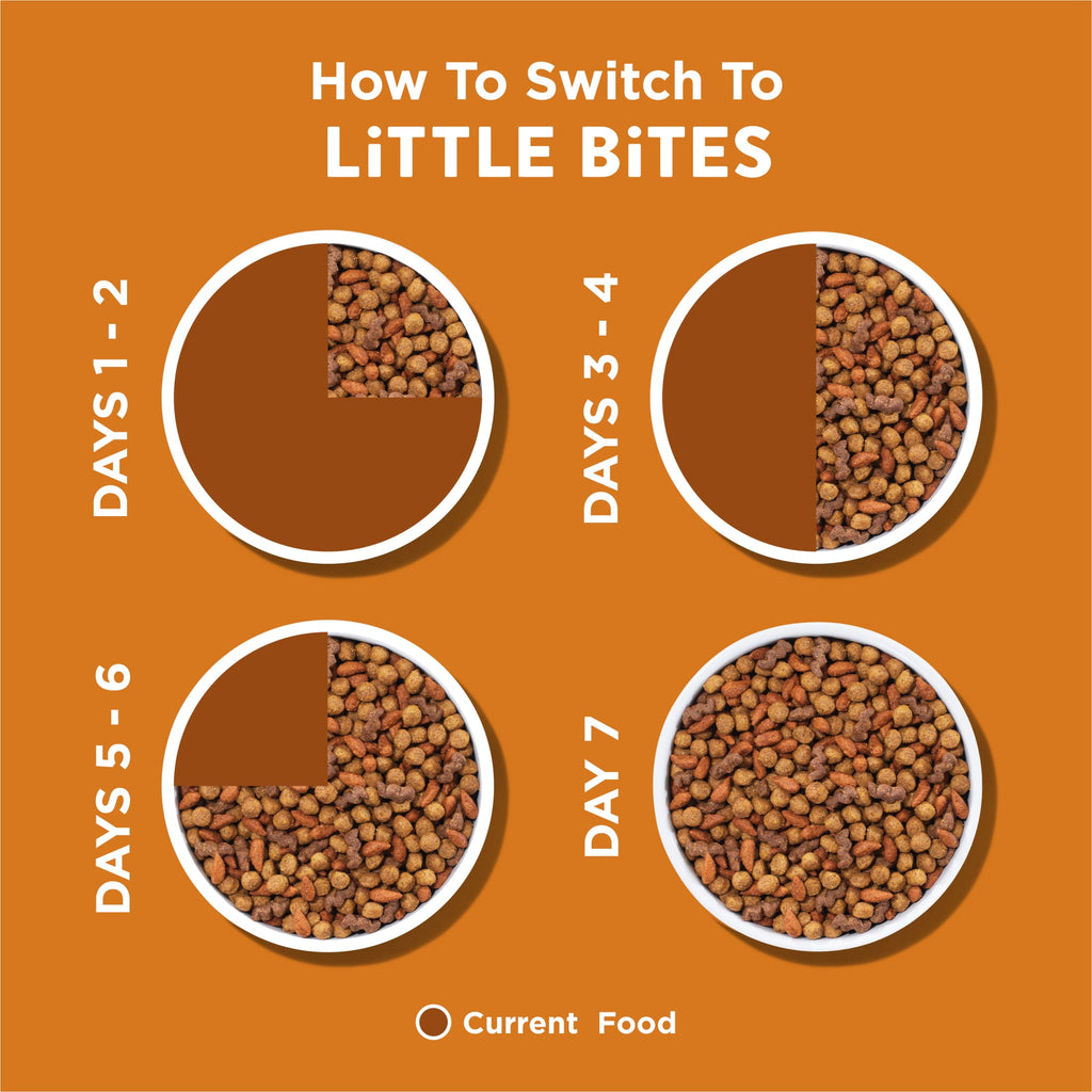 Purina Dog Chow Little Bites With Real Chicken And Beef Dry Dog Food Small Breed Recipe - 3.2 lb.