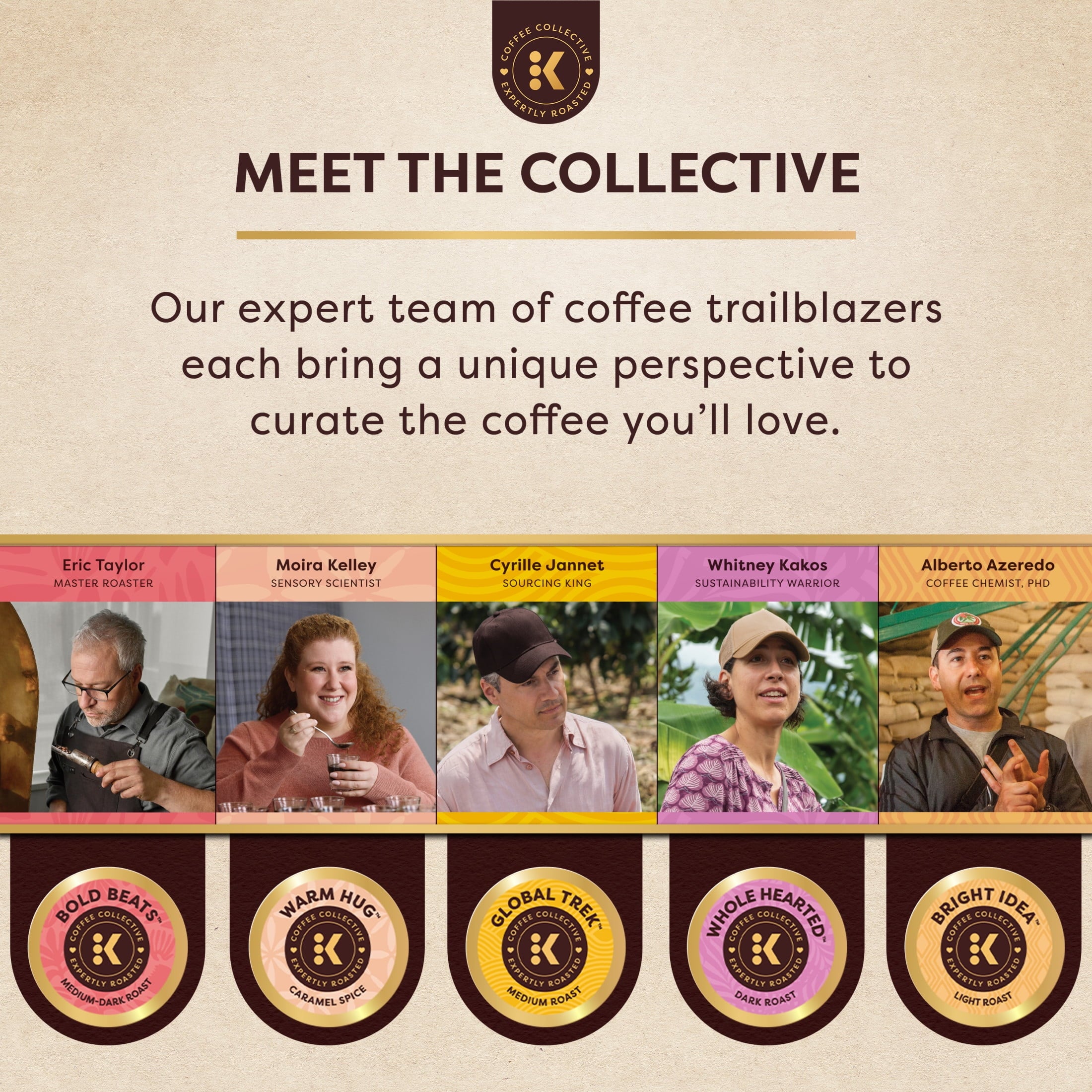 Keurig Coffee Collective - Whole Hearted by Whitney Kakos, Dark Roast K-Cup Coffee Pods, 8 Count