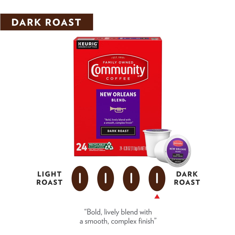 Community Coffee New Orleans Blend® Dark Roast Single Serve Keurig K-Cup Pods 24 Count Box