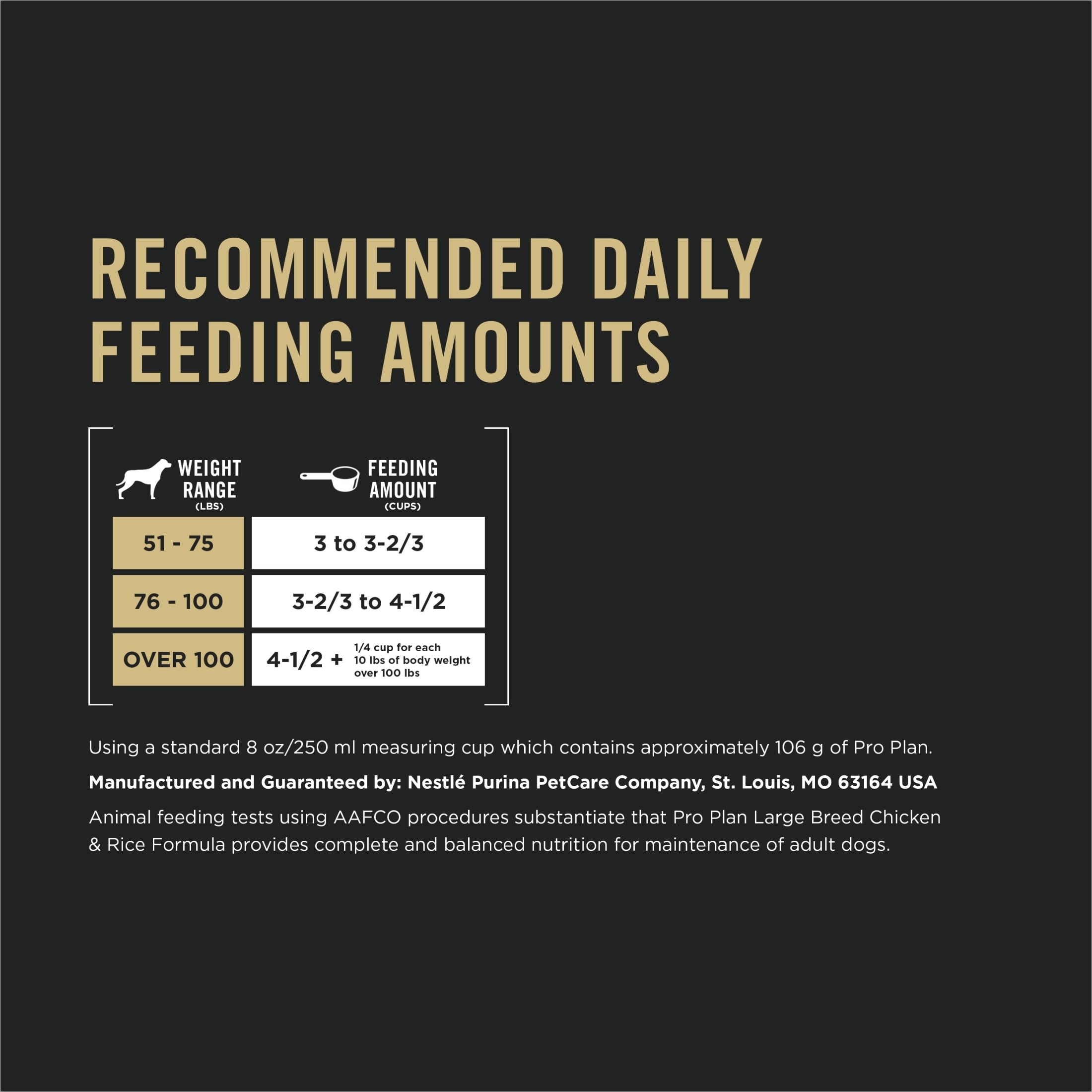 Purina Pro Plan Dry Dog Food for Large Adult Dogs High Protein - Real Chicken & Rice, 18 lb Bag