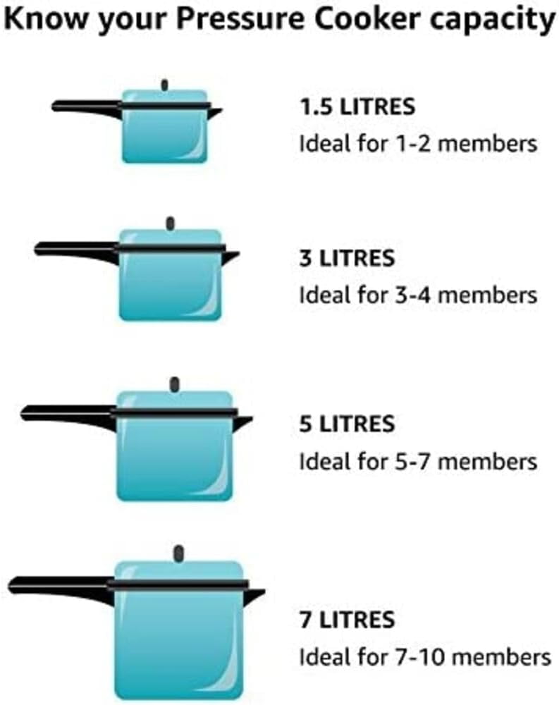 Presto 4-Quart Aluminum Pressure Cooker