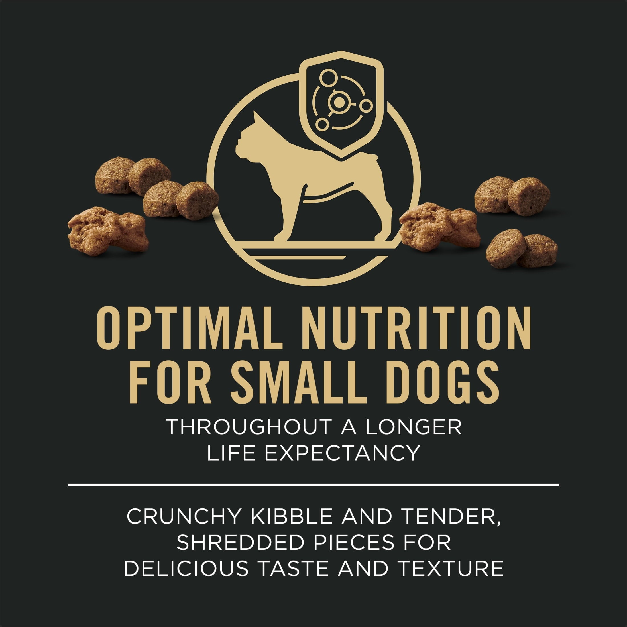 Purina Pro Plan Small Breed Dog Food With Probiotics for Dogs - Shredded Blend Chicken & Rice Formula, 6 lb. Bag