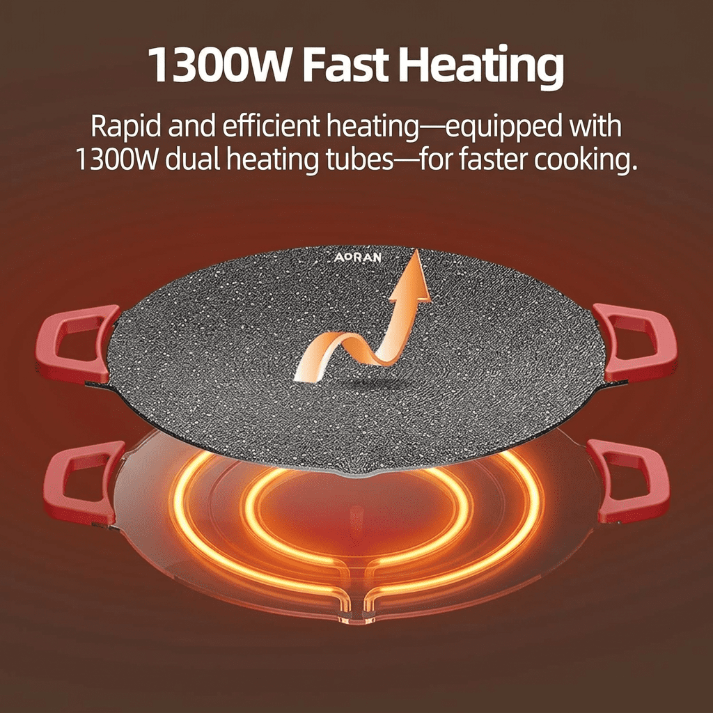 AORAN KITCHEN Indoor Electric Grills - 16in Nonstick Smokeless Griddle for Use, Compact & Versatile Cooking for Steaks, Pancakes, and BBQ