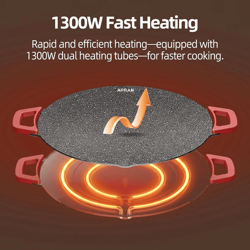 AORAN KITCHEN Indoor Electric Grills - 16in Nonstick Smokeless Griddle for Use, Compact & Versatile Cooking for Steaks, Pancakes, and BBQ