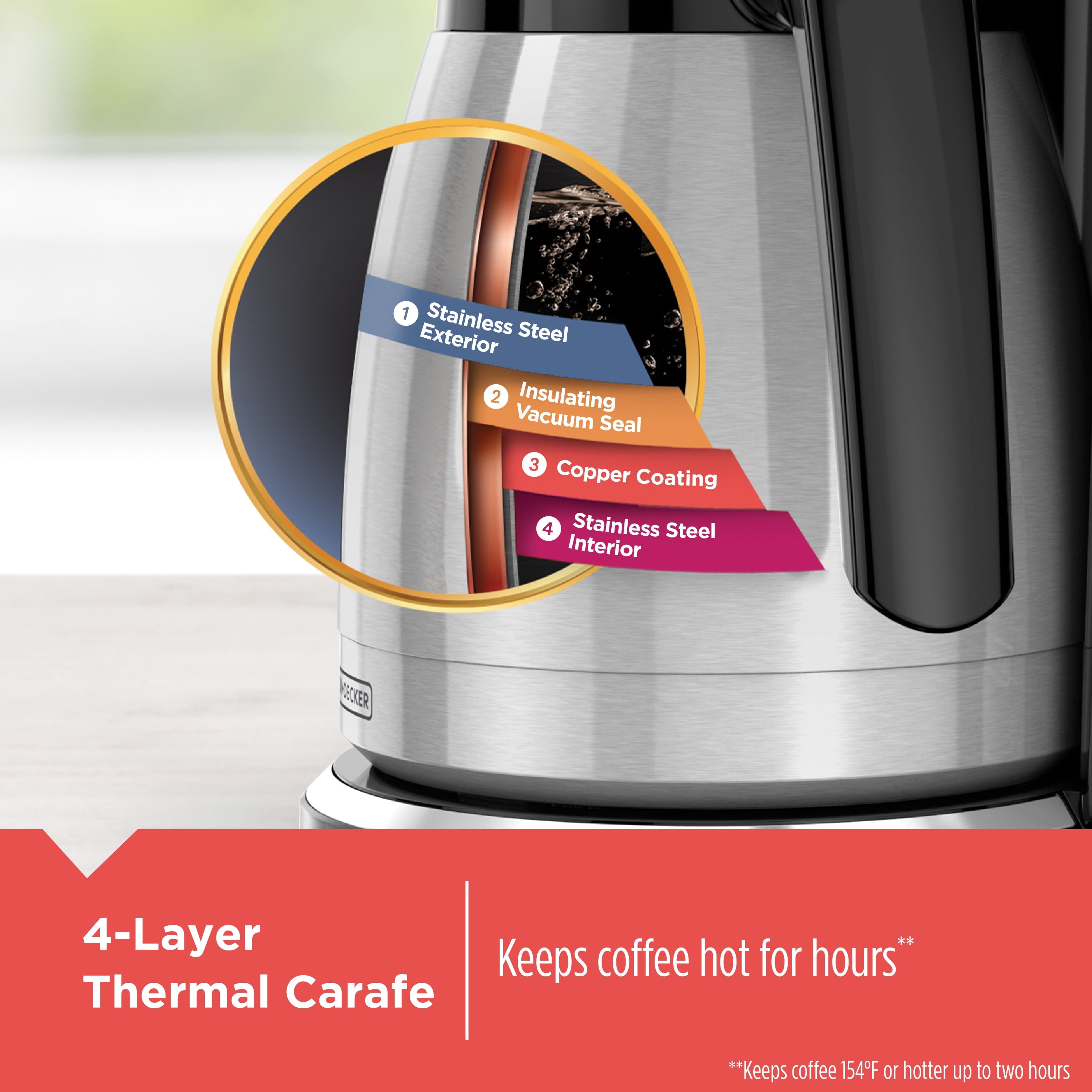 BLACK+DECKER 12 Cup Thermal Programmable Coffee Maker with Brew Strength and VORTEX Technology - Black/Steel