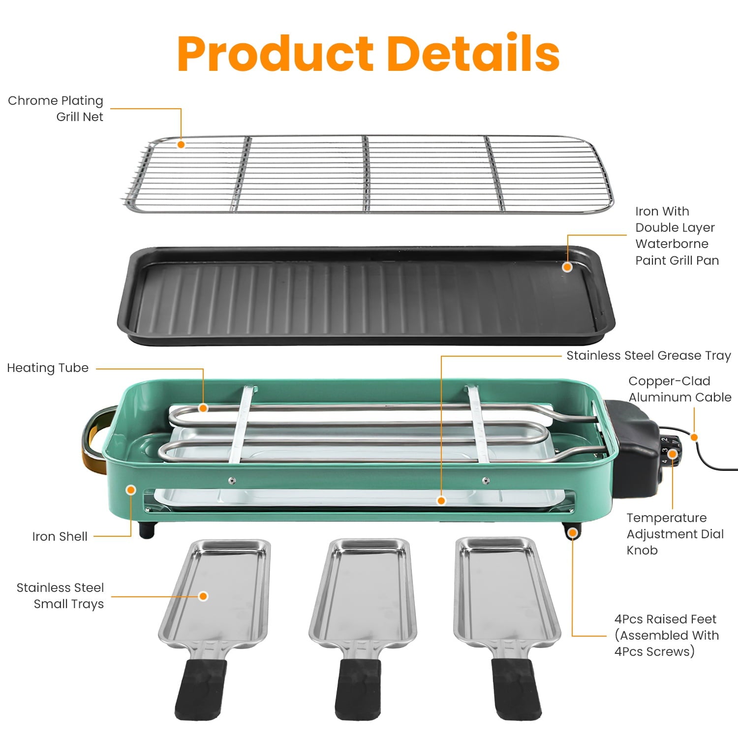 TeqHome Counter Top Indoor Grill Electric 2 in 1 1500W Electric Grill for Kitchen with Grill Net 5 Temperature Control 3 Small Trays Removeable Plate Dishwasher Safe Green