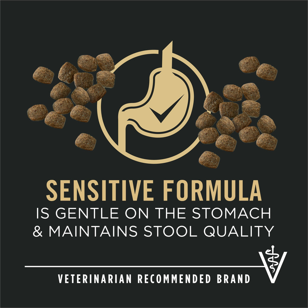 Purina Pro Plan Sensitive Skin and Sensitive Stomach Dog Food Senior Dogs Adult 7 Plus Salmon and Rice Formula - 24 lb Bag