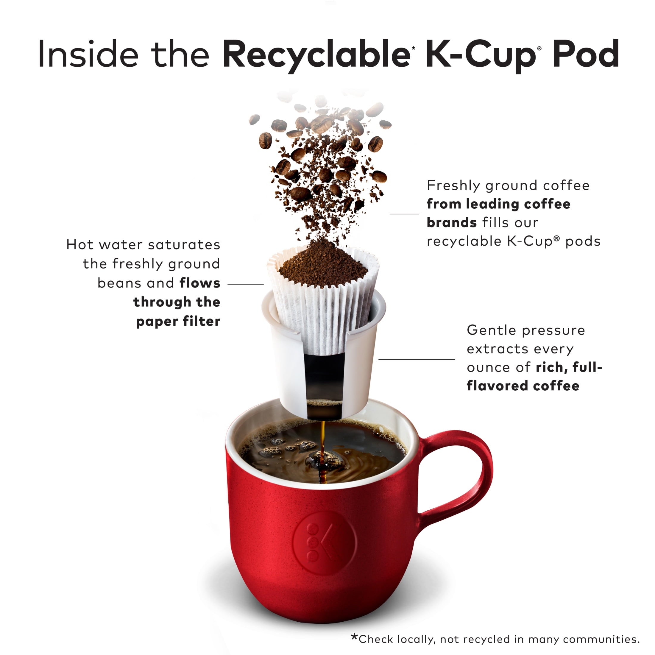 Keurig - Decaf Coffee Variety Pack K-Cup Coffee Pods, 24 Count
