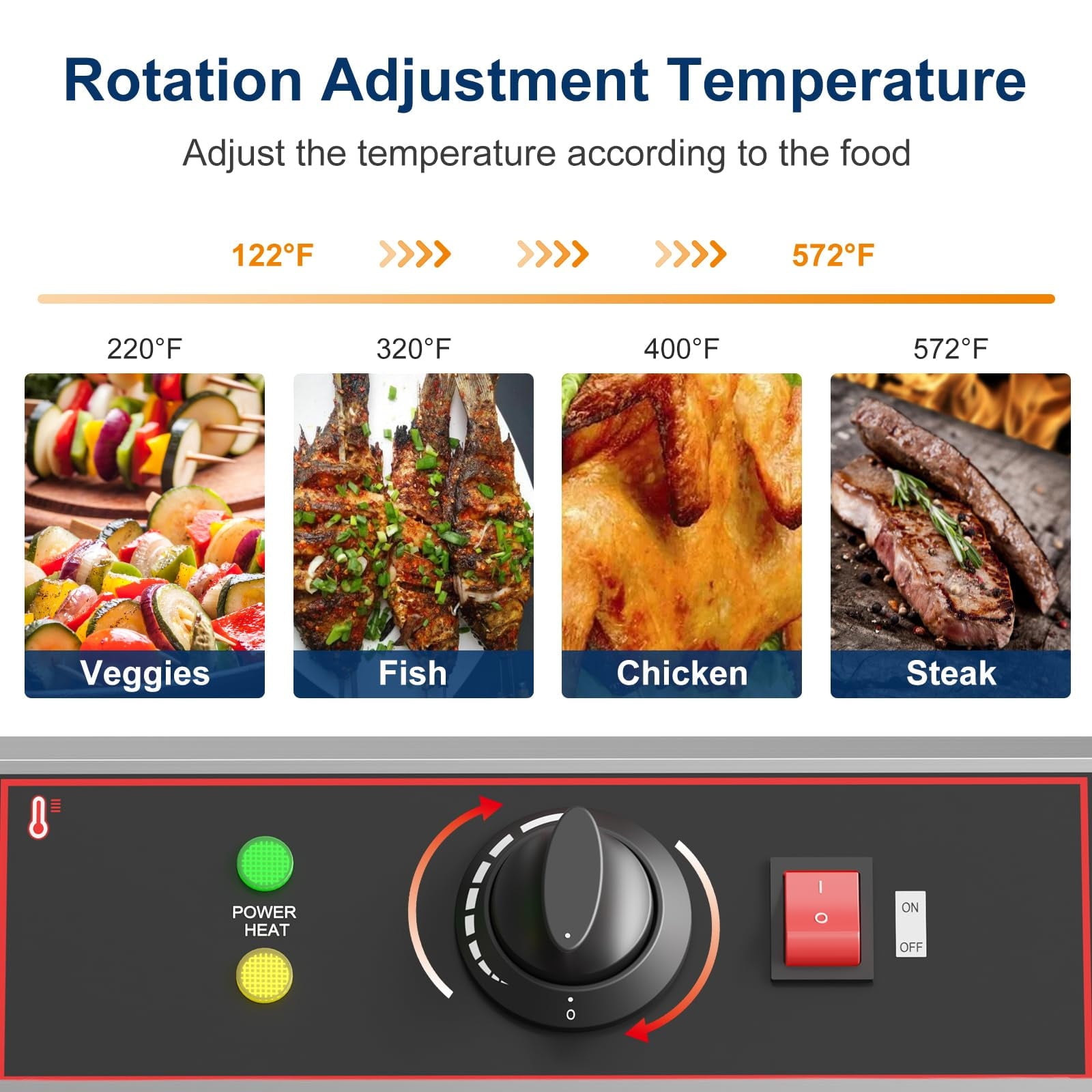 1800W Electric Indoor Grill - Portable Smokeless BBQ Countertop Grill with Removable Griddle - Stainless Steel for Home, Camping, Parties & Picnics
