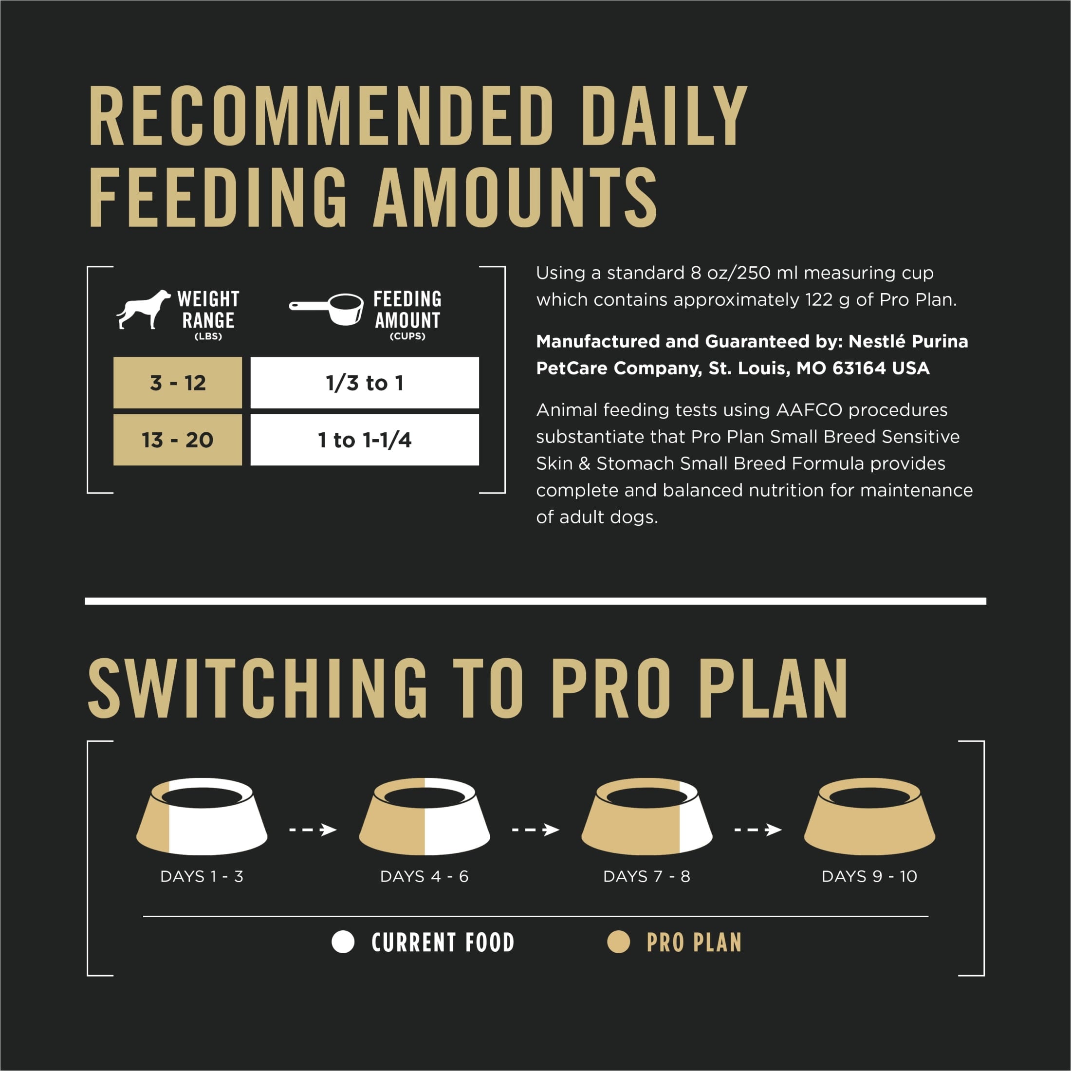 Purina Pro Plan Sensitive Skin and Stomach Adult Dog Food Small Breed Salmon and Rice Formula - 4 lb.