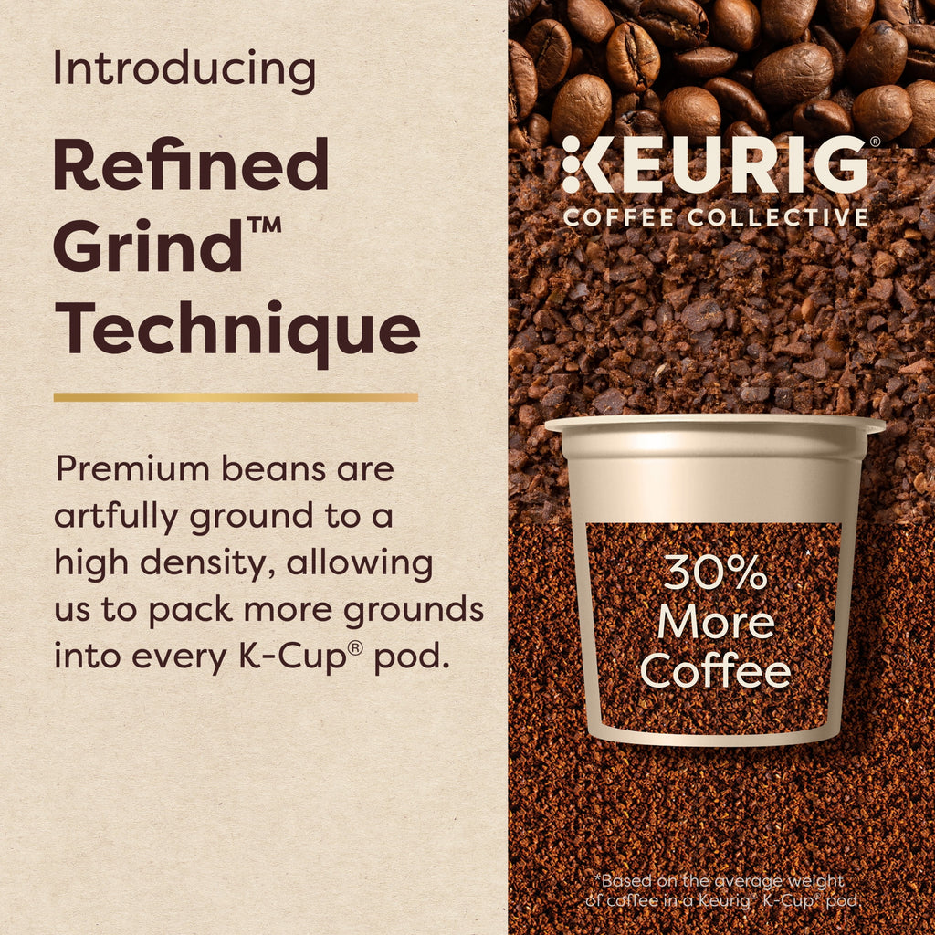 Keurig Coffee Collective - Whole Hearted by Whitney Kakos, Dark Roast K-Cup Coffee Pods, 8 Count