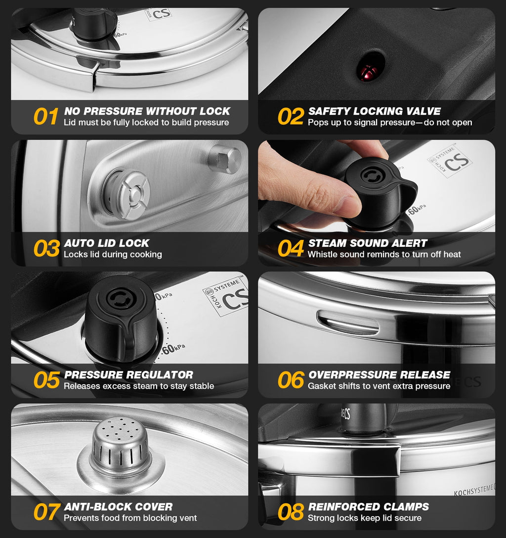 Koch Systeme CS 8.5-Quart Stainless Steel Pressure Cooker - 3-in-1 Olla de Presion, One-Hand Locking, Induction Pressure Cooker, Glass Lid & Steamer