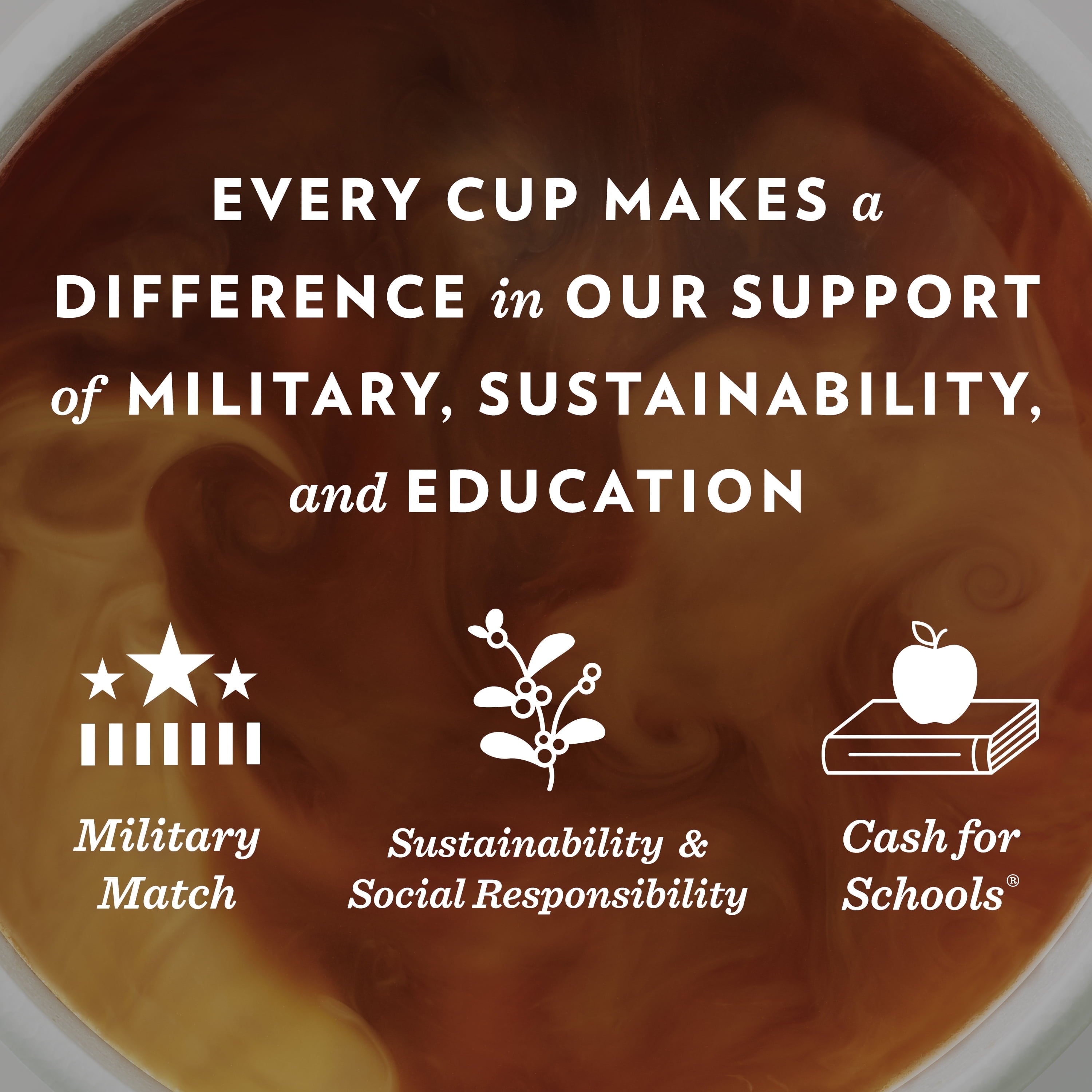 Community Coffee Signature Blend Dark Roast 24 Count Single Serve Keurig K-Cup Pods