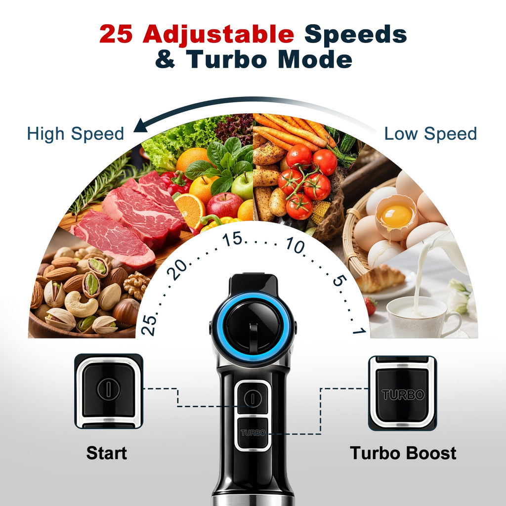 Bluebow Immersion Blender Handheld - 1100W 25 Speed 5-in-1 Stainless Steel Hand Blender with Turbo Mode, Scratch-Resistant Stick Blender for Kitchen Use, Purees Soups Smoothies, Black