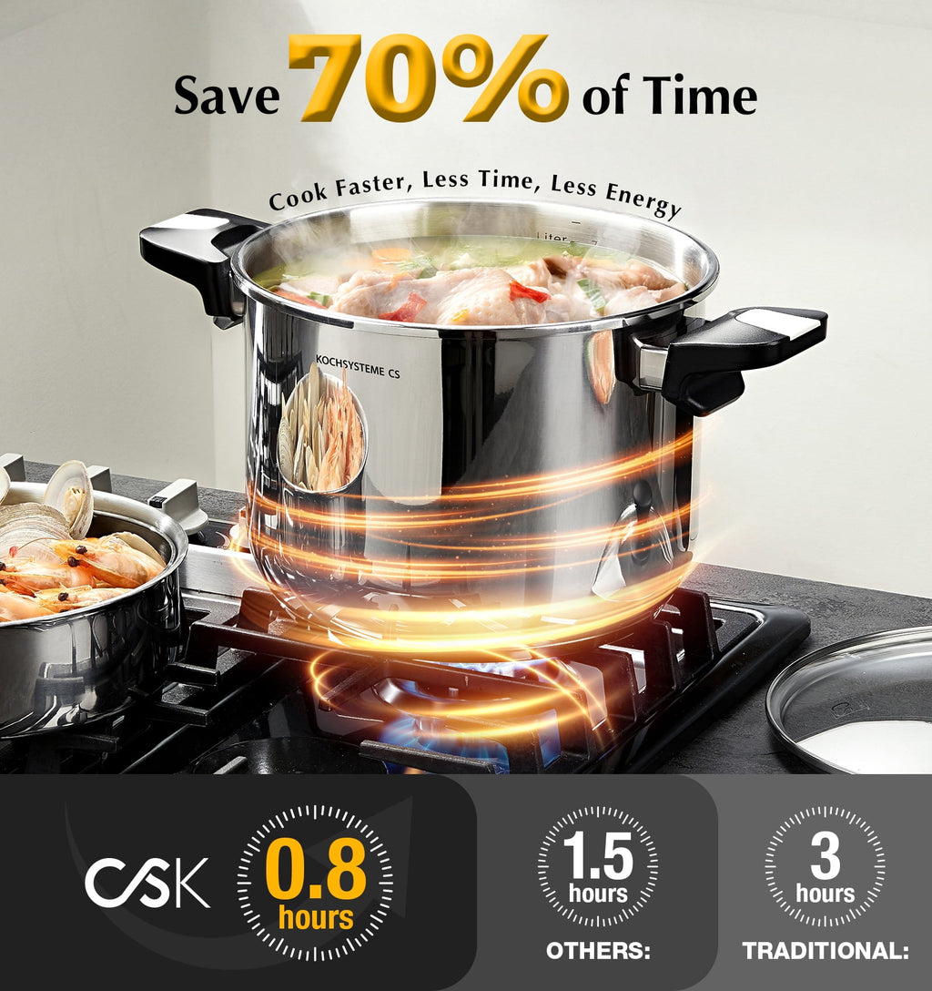 Koch Systeme CS 8.5-Quart Stainless Steel Pressure Cooker - 3-in-1 Olla de Presion, One-Hand Locking, Induction Pressure Cooker, Glass Lid & Steamer