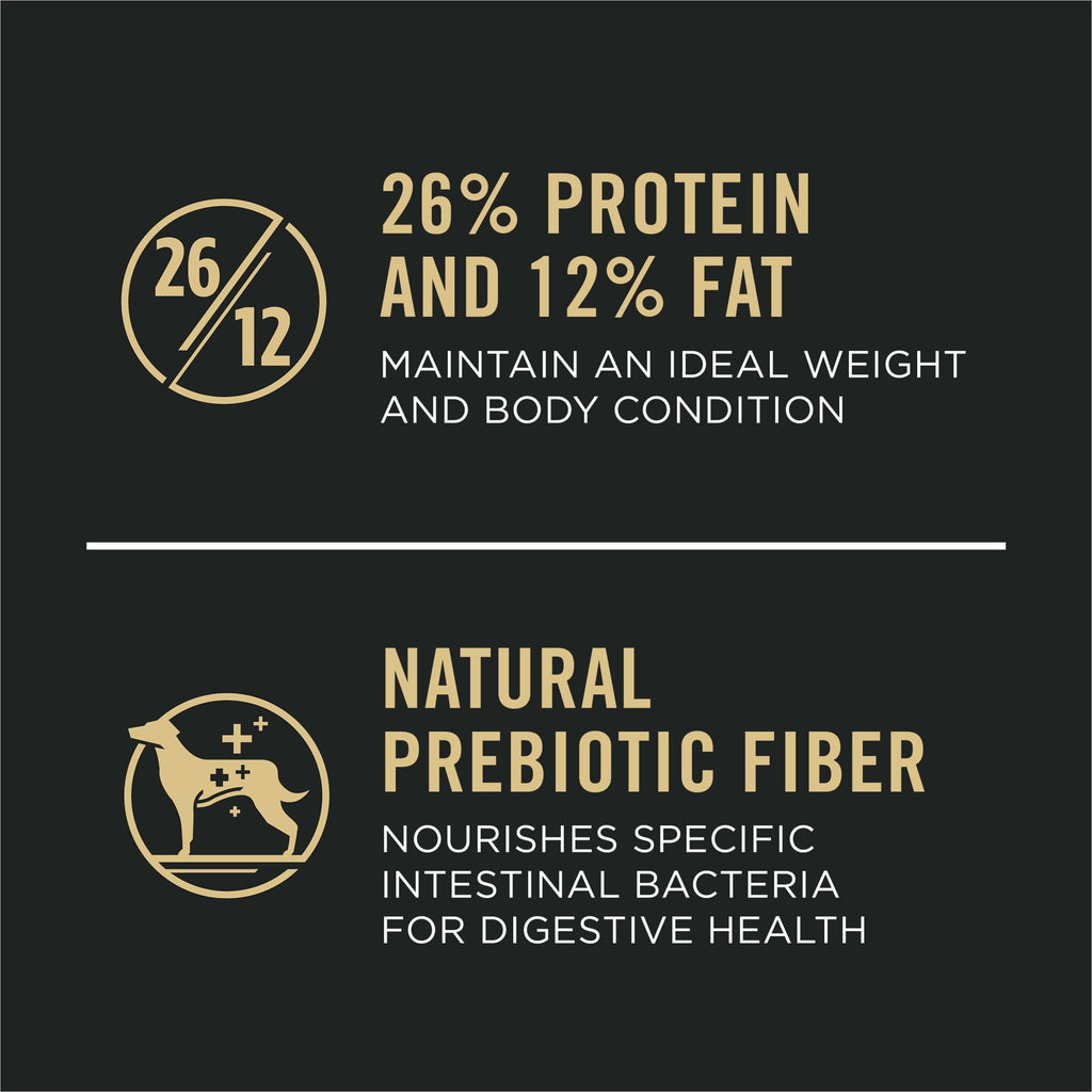Purina Pro Plan Dry Dog Food for Large Adult Dogs High Protein - Real Chicken & Rice, 18 lb Bag